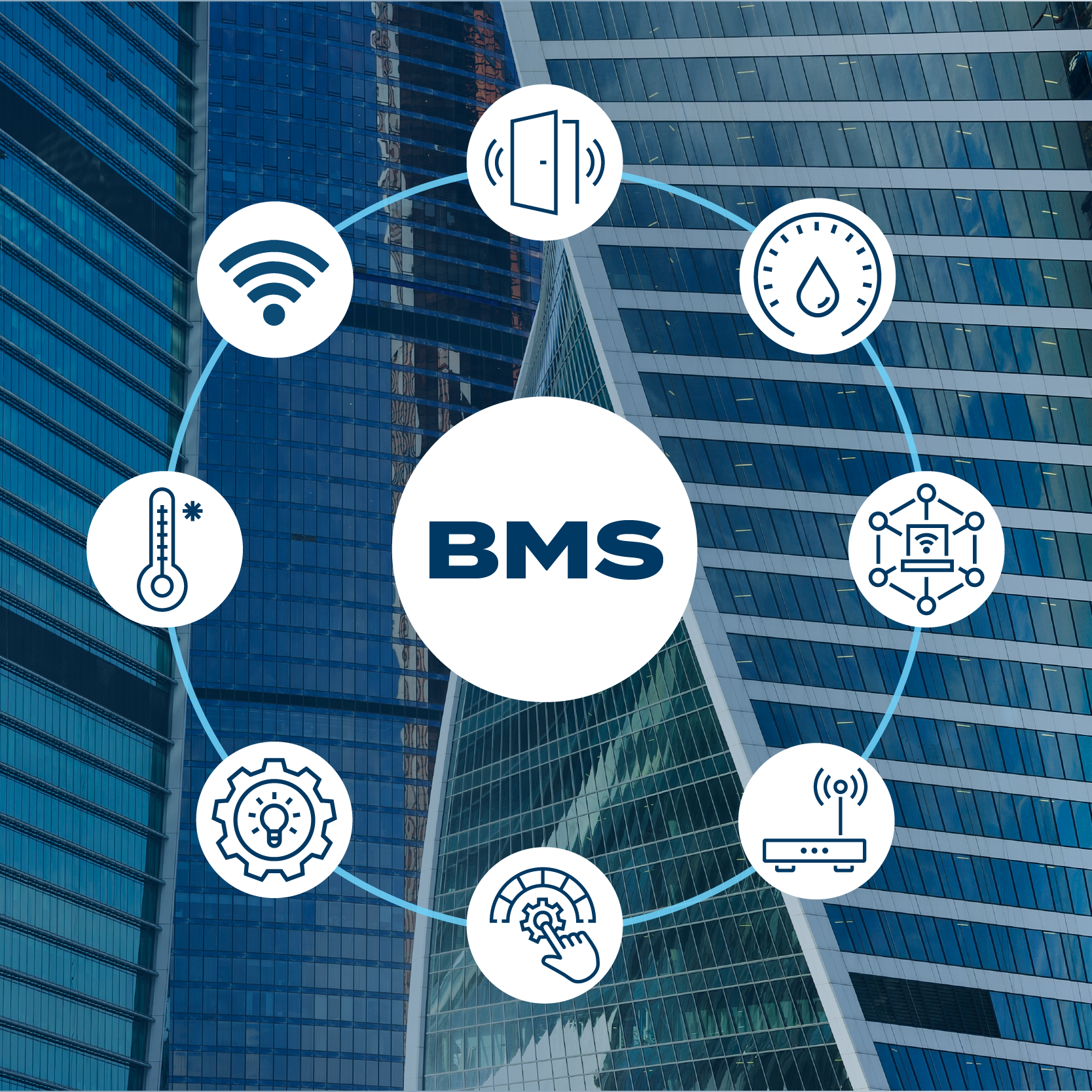 BMS System
